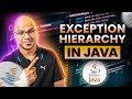 #79  Exception Hierarchy in Java