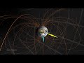 Earth's Magnetosphere