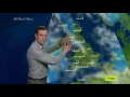 wednesday s evening forecast