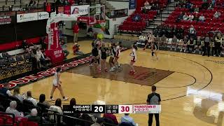 Highlights from the YSU Women's basketball game vs Oakland | January 26, 2025