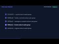GROUP BY with Aggregate Functions — PostgreSQL