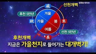 개벽다이제스트 1강