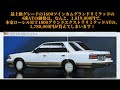 カタログレビュー18　日産ローレルスピリット（b12型1988年10月〜）