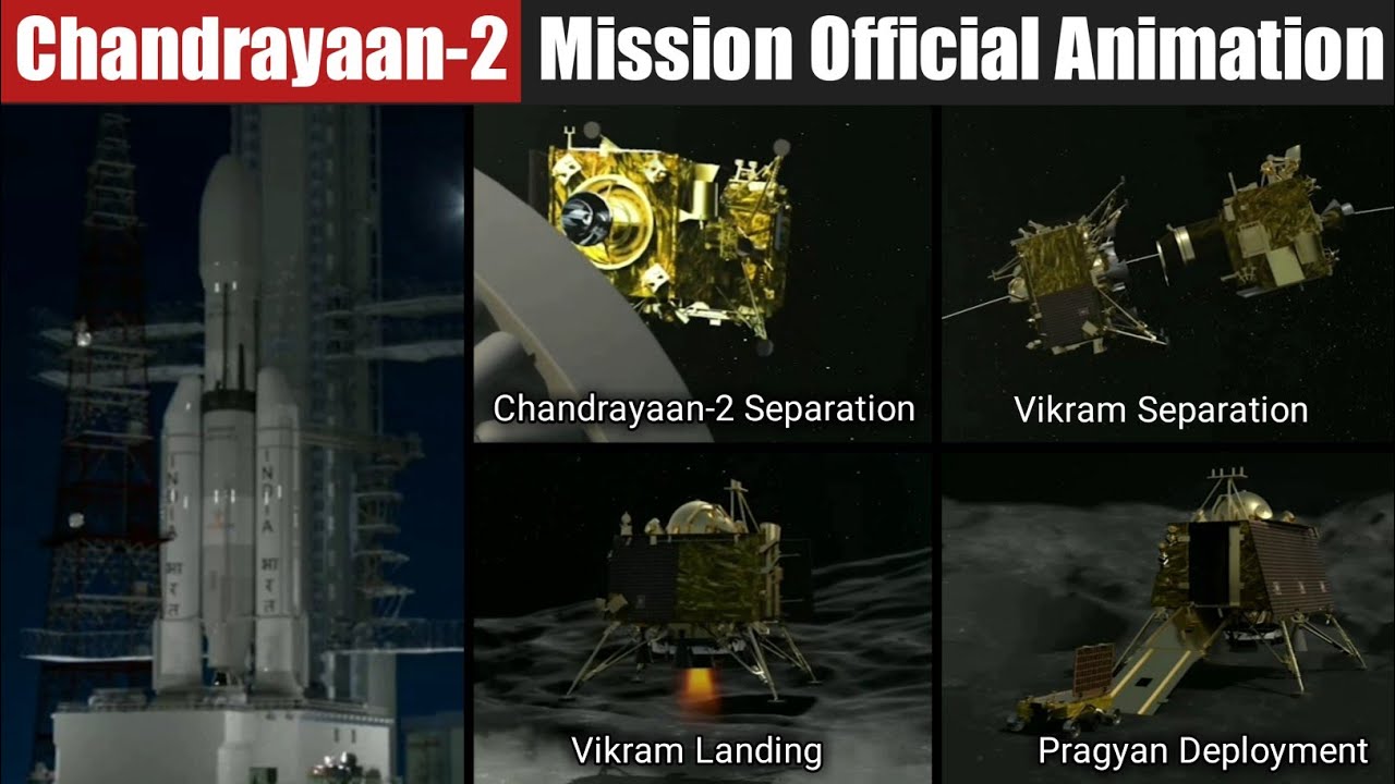 Chandrayaan-2 Mission Official Animation Video By ISRO - YouTube