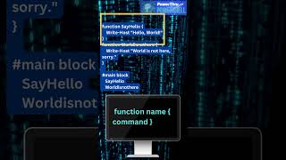 Function: How to create a PowerShell Function #powershell #powershellscripting #programming