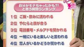 自分がモテちゃったかも？と思う瞬間ランキング