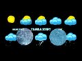 Weather Control - Script FiveM ESX (Free)