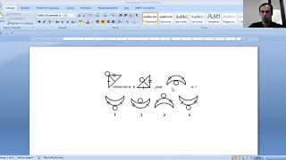 IQ видео 4. Как сдать IQ тест. Урок 3. Фигурки - задачи на аналогии.