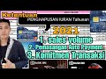 PERBANKAN - Cara Penghapusan Iuran Tahunan (Annual Fee) Kartu Kredit BRI Tahun 2021. Hub 14017