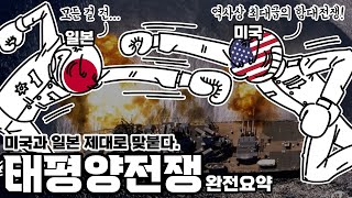 미국과 일본의 역사상 최대급 함대전쟁, 