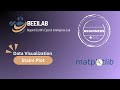 Matplotlib Crash Course: Python Data Visualization Course | Introduction to Matplotlib | Stairs Plot