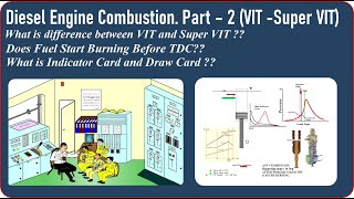 Diesel Engine combustion -Part2 -Stages of Combustion ,#VIT and #SuperVIT,#Indicatorcards | Ramesh S