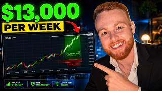 My ORB Strategy Went VIRAL... here is the secret