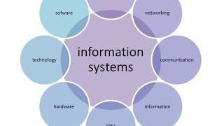 Information Technology