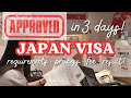 JAPAN VISA: NA-APPROVED KAMI IN JUST 3 DAYS! AGENCY, REQUIREMENTS + FEES