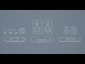 A Beginners Guide to Hi-Fi – What Makes a Hi-Fi System? | Cambridge Audio