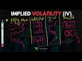 implied volatility iv explained complete guide for option traders 💯