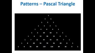 Pascal triangle pattern printing in C language