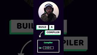 Making Your Own Compiler! #programming #code #pythontutorial