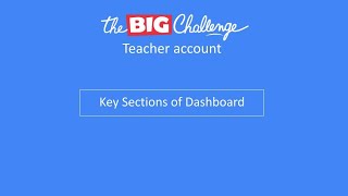 Key sections of Dashboard
