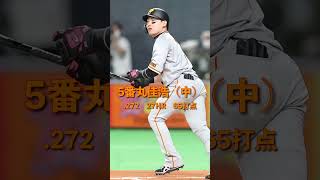 2022巨人打線！#shorts #巨人 #プロ野球