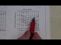 eevblog 158 avr isp mk2 lm317 regulator tutorial