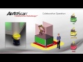 autoscan collaborative gauging solutions