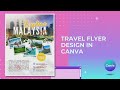 Designing a Travel Flyer with Canva