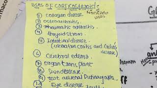 corticosteroids uses mnemonic endocrine pharmacology