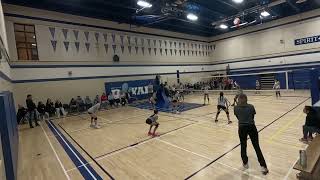 OVA Tournament 11/18/2024