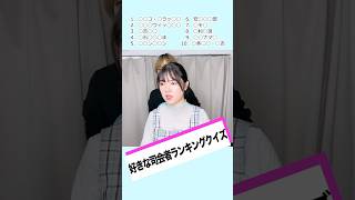 外国人に「好きな司会者ランキング」クイズ出してみた