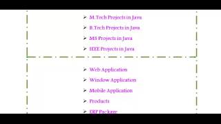 BEST JAVA PROJECT CODE IN VIENNA
