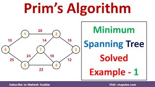 #1 Prims Algorithm | How to find Minimum Spanning Tree Greedy Search Algorithm by Dr. Mahesh Huddar