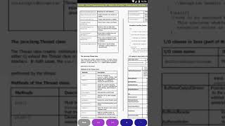 Java Quick Reference Cards