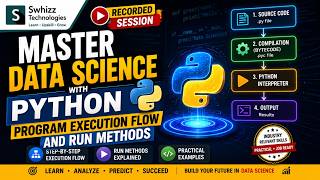 Python Program Execution Flow & Run Methods Explained | Python for Data Science Beginners