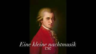 Music of Memes **REMASTERED** (1700-2017)