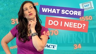 Find Your Target SAT/ACT Score in 4 Simple Steps!