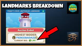 EXCLUSIVE Look at the Atlas Earth Landmark Test Auction in Canada!! (2026)
