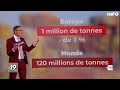 energie découverte en suède du