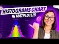Matplotlib Histograms - How to Create a Histogram in Python Matplotlib? - Complete Tutorial