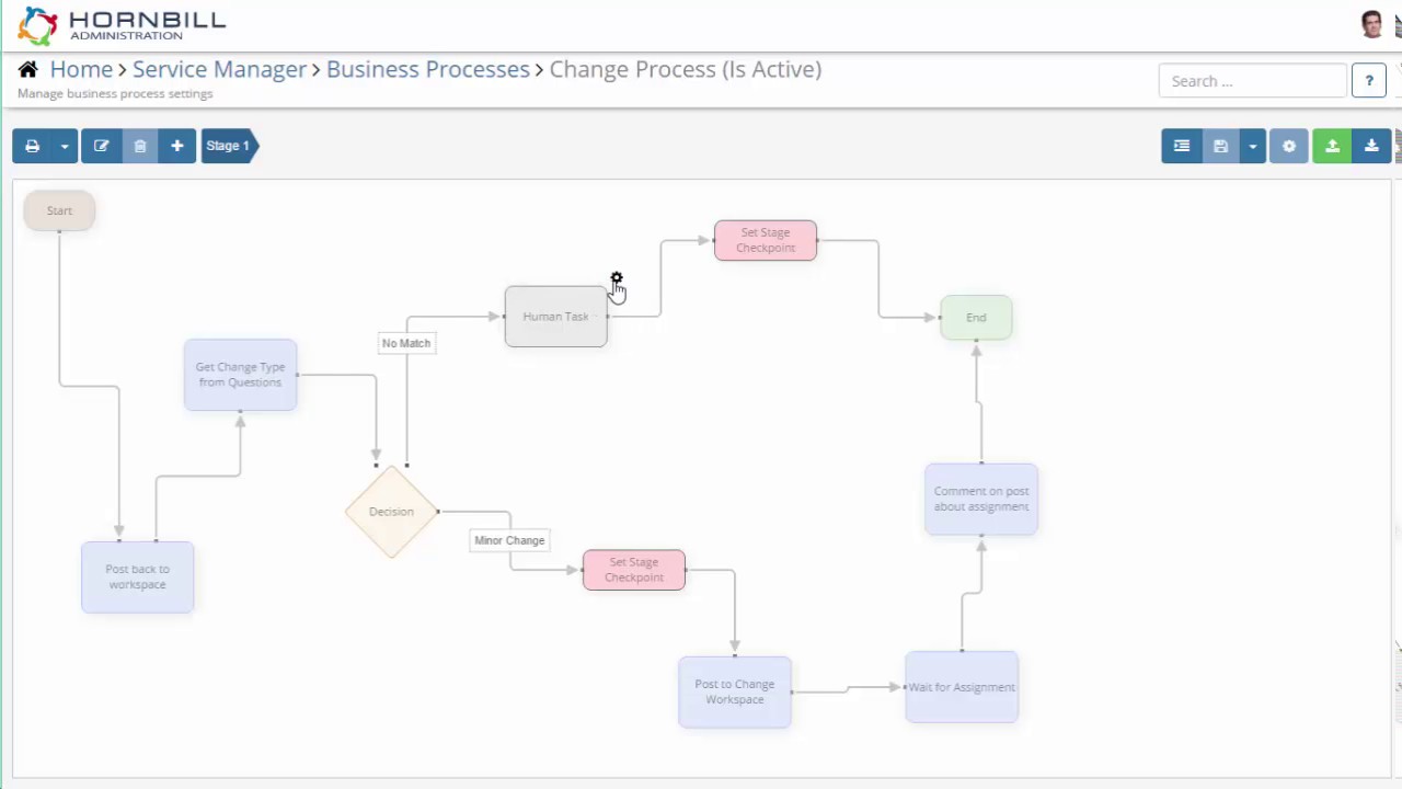 Using Task Checklists In A Bpm Workflow Youtube