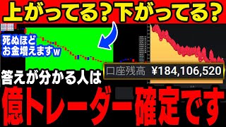 バイナリーの盲点を突いた結果、1000円資金が3日で100万に！勝率95%を維持している手法【バイナリーオプション】【手法】【AUDUSD】