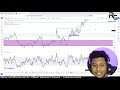 spot trading strategies sinhala ගේමක් නැතුව spot trading දැනගෙන කරන්න multi timeframe mtf adf