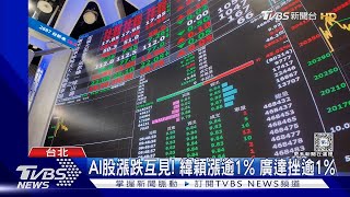 00940上市就破發! 低點9.8元 70萬投資人哭｜TVBS新聞