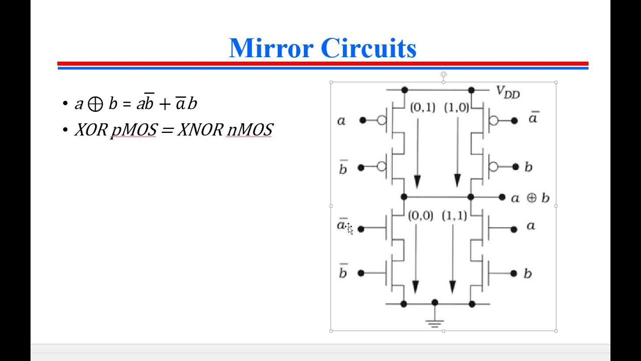 Cmos And Gate Circuit Diagram