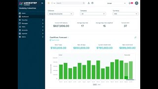 Connected Accounting Series: GHJ