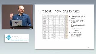 Evaluating Fuzz Testing