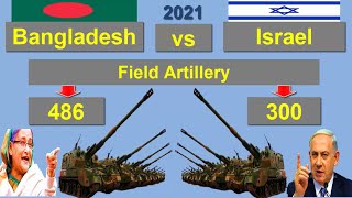 বাংলাদেশ বনাম ইসরায়েল সামরিক শক্তি ২০২১ || Bangladesh vs Israel Military Power Comparison 2021