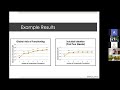 TD2021 Validation of Hierarchical Taxonomic Models in a Clinical Sample - Holly F. Levin-Aspenson