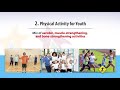 benefits of physical activity for youth